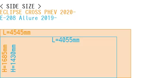 #ECLIPSE CROSS PHEV 2020- + E-208 Allure 2019-